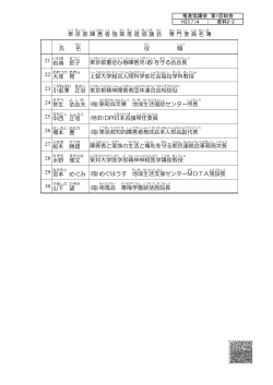 氏 名 役 職 21 岩城 節子 東京 都重症 心身障害児  - 東京都福祉保健局