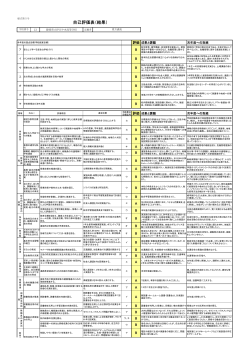 自己評価表（結果） - 伊豆中央高等学校