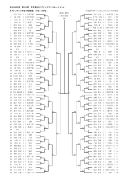 平成26年度 第26回 大阪高校スプリングテニストーナメント 60 西田 幹生