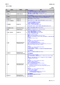 一括項目更新一覧（著書）(91.8KB) - 東邦大学