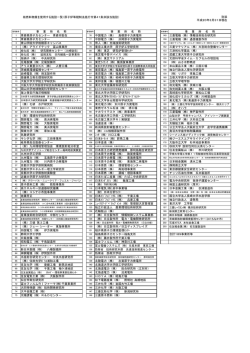別添 （PDF:146KB）