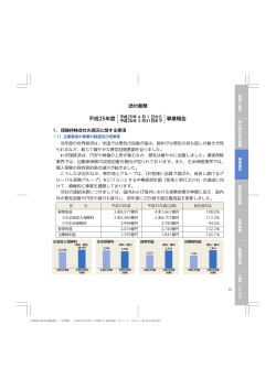 2014 Business Report_j - 東京海上 ホールディングス