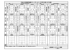 リーグ結果表(日吉)