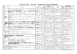 学校関係者評価 - 杉戸町