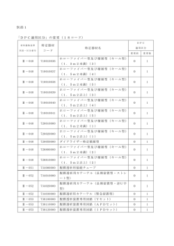 別添1 「DPC適用区分」の変更（18コード）