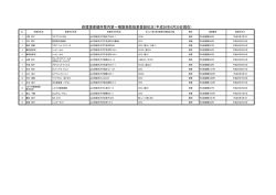 萩 (PDF : 93KB) - 山口県