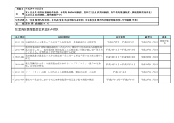 10月分(5.6KB) - 東邦大学医療センター佐倉病院