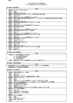 県内事業 【競技関係】 1 事業名 アジアリーグ2013-2014年 期日 未定