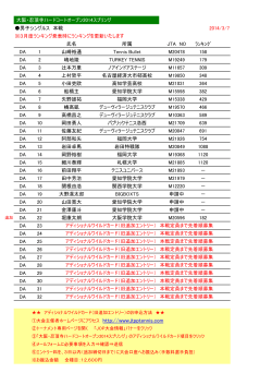 男子シングルス 本戦 2014/3/7 ※3月度ランキング発表時にランキングを