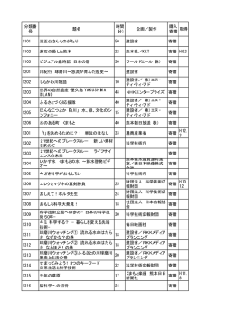 分 - くまもと県民交流館パレア - 熊本県