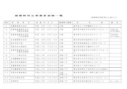 廃棄物再生事業者登録一覧（PDF：51KB） - 栃木県