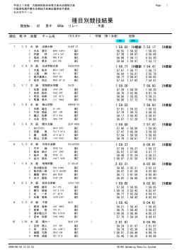 800m リレー - 大阪、高体連、水泳