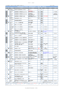2014高体連行事予定(H26) 03/31現在 - 滋賀県高体連テニス専門部