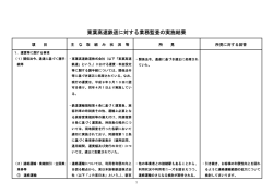 東葉高速鉄道株式会社
