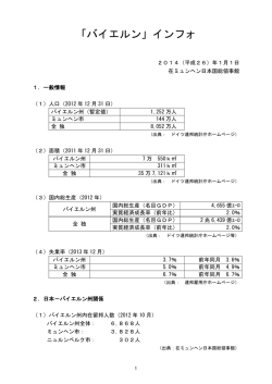 Japanthemen in bayerischen und baden-wuerttembergischen