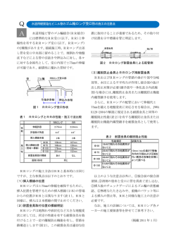水道用硬質塩化ビニル管のゴム輪ロング受口形の施工の注意点
