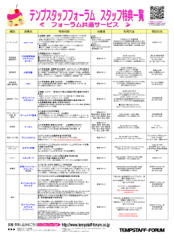 種別 提携先 特典内容 対象者 利用方法 問合せ先 - テンプスタッフフォーラム