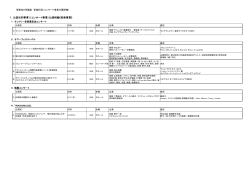 平成24年度 事業計画 付属明細書（PDFファイル 130KB） - サントリー