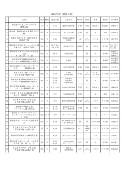 H25年度 競技日程 - 静岡県バレーボール協会