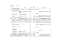 （債務負担行為・一般会計）（PDF：94KB）
