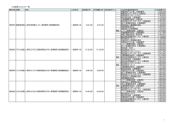 入札結果（2014.2.07)一般 件名 入札方法 設計額（円） 入札  - 上尾市