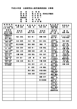 平成24年度組織分掌 - 鹿児島県柔道会