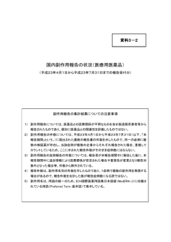 資料3－2 国内副作用報告の状況（医療用医薬品）（PDF:1447KB）