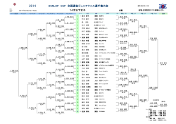 DUNLOP CUP 全国選抜ジュニアテニス選手権大会