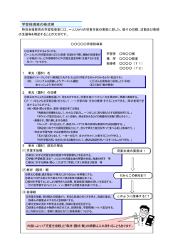 学習指導案の様式例