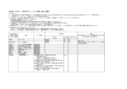 PDF版