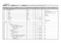 XML構造設計書 - 日本銀行