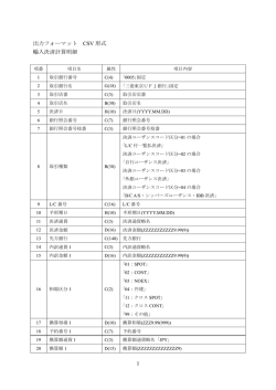 輸入ドキュメンタリー 決済計算明細データ CSV形式