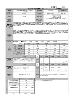 （エコチル調査）【252再掲】 [PDF 38KB] - 環境省