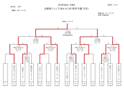 兵庫県ジュニア（あかふじ米）明石予選（予定）