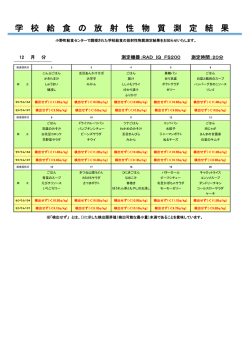 （平成25年12月分） [PDFファイル／100KB] - 小野町