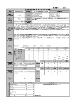 レビューシート(PDF:142KB) - 防衛省