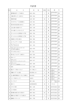 内訳書