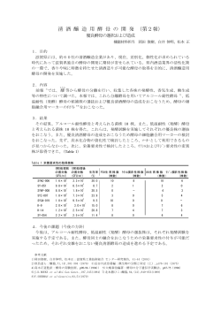 清 酒 醸 造 用 酵 母 の 開 発 （第2報） - 滋賀県工業技術総合センター
