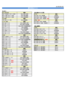 2014年3月14日 【LIXIL】 ﾐﾃﾞｭｰﾙﾌﾞﾗｲﾄ 【名古屋  - 陶商工業株式会社