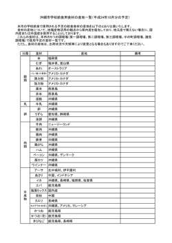 10月分 - 沖縄市