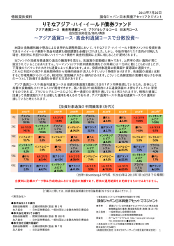 りそなアジア・ハイ・イールド債券ファンド - 損保ジャパン日本興亜アセット