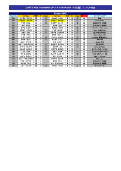 9月23日エントリー状況 （PDF） - DARTS HiVe