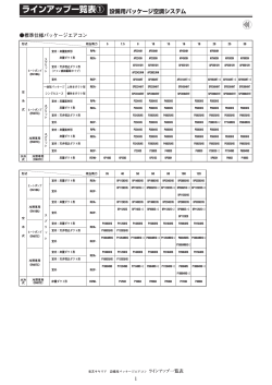 ラインアップ一覧表① - 東芝キヤリア