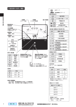 計器各部の名称と機能 &sim; &perp;