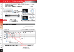 ワイヤー Information
