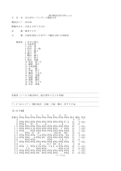 RECORD20120714Pro.txt 大 会 名：全九州オープンダンス競技大会