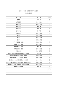 役員名簿 - 津青年会議所