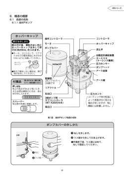 構造の概要