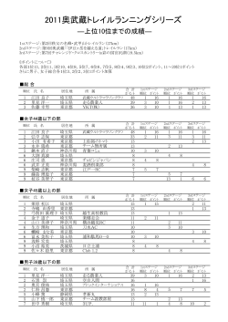 2011奥武蔵トレイルランニングシリーズ（PDF：Adobe Reader）