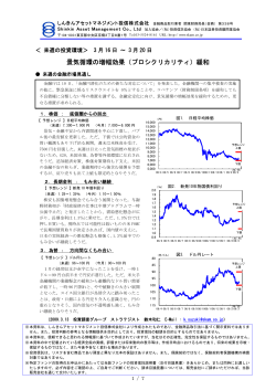 景気循環の増幅効果（プロシクリカリティ）緩和 - しんきんアセット